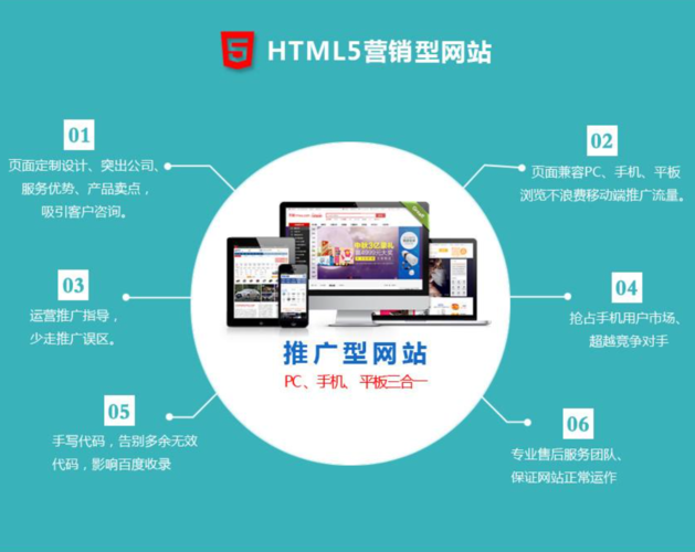 网站设计上海好不好,上海的网站设计事业发达