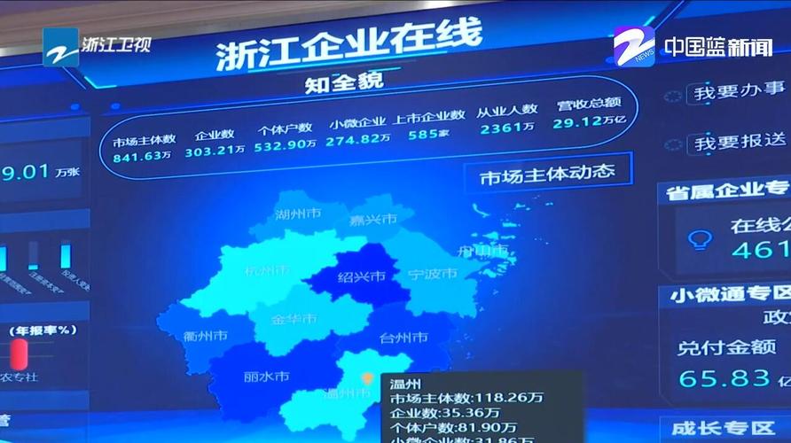 杭州西湖区数字经济提速 上半年核心产业增加值增38.2%（西湖区数字化转型）