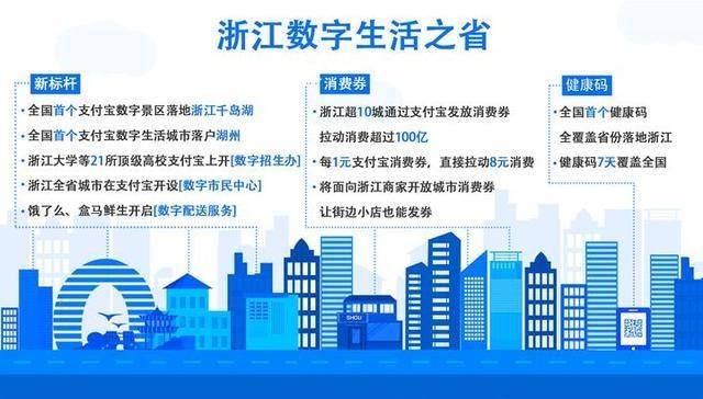 杭州西湖区数字经济提速 上半年核心产业增加值增38.2%（西湖区数字化转型）