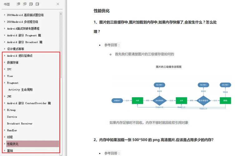 html怎么取消注释