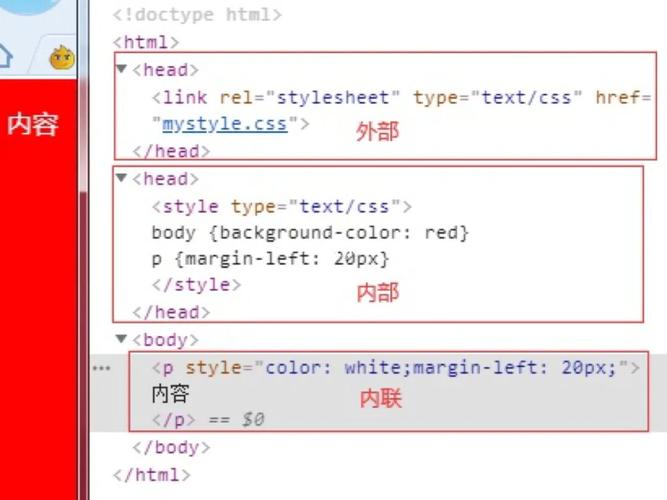 html css怎么用