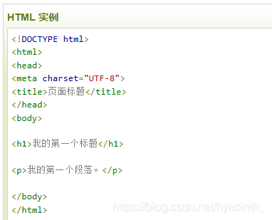 html怎么输出中文