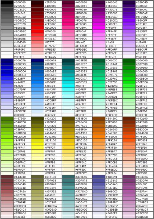 html列表字体颜色