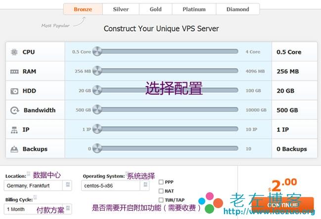 德国vps主机租用怎么加速