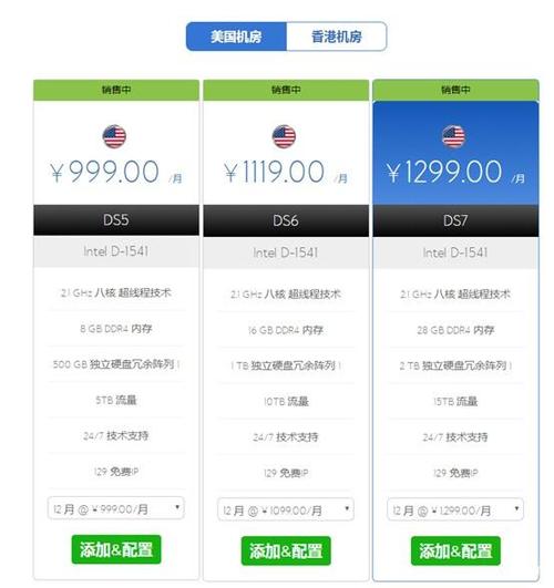 低价美国服务器怎么买省钱？哪家可以试用