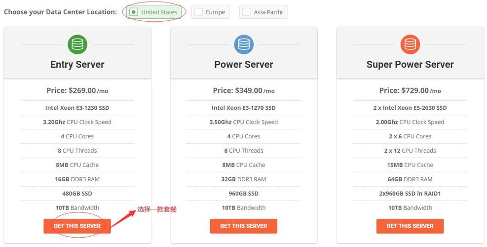 低价美国服务器怎么买省钱？哪家可以试用