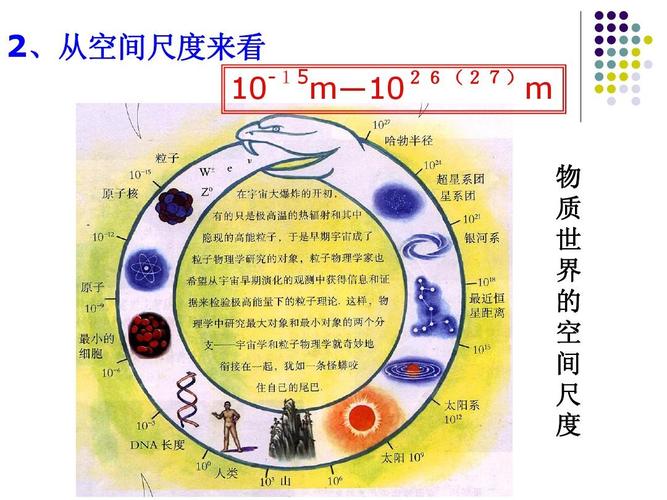 七度空间,附详细介绍