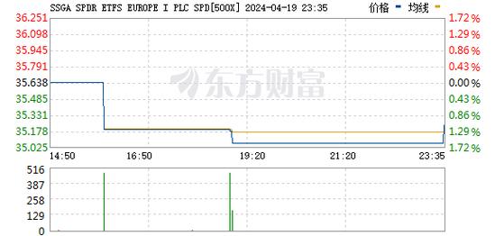 深港iplc购买，香港iplc2022年更新（ikcom深港dj）