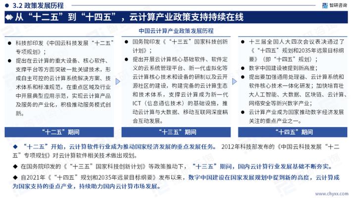 云计算行业发展报告，云计算发展情况2022年更新（云计算行业发展现状）