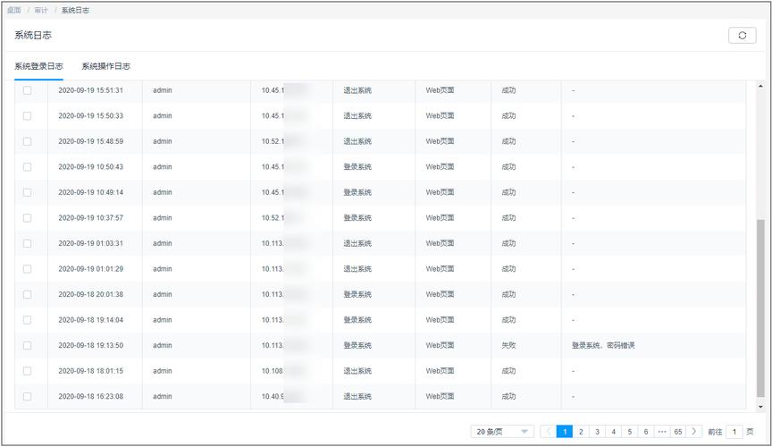 用户登陆日志,网站登录日志2022年更新（用户登陆日志,网站登录日志2022年更新）