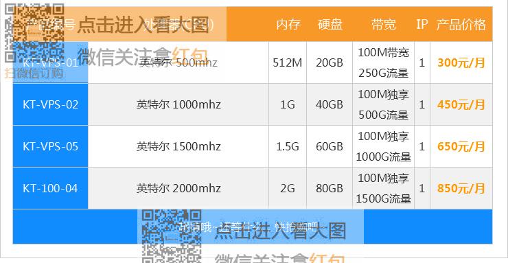 美国高防服务器免实名怎么租用