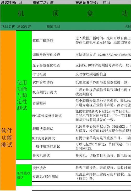 云服务器测试性能的方法有哪些