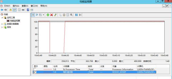 iis配置负载均衡的方法是什么