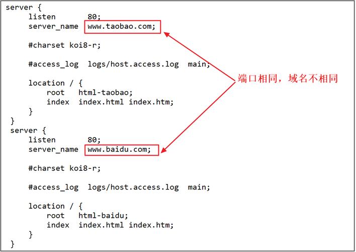 nginx添加虚拟主机的方法是什么