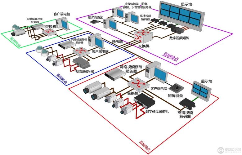 北京虚拟主机租用怎么搭建