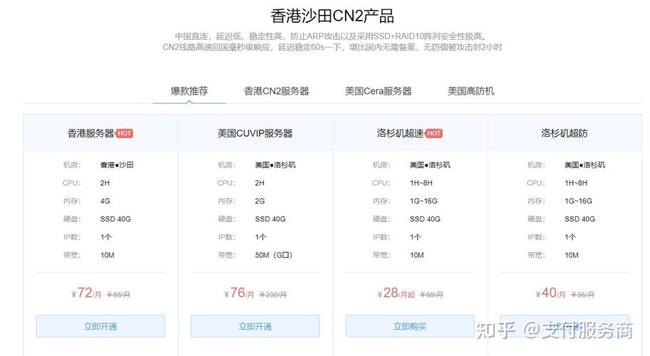 香港CN2服务器是便宜了还是贵了?香港CN2服务器购买指南