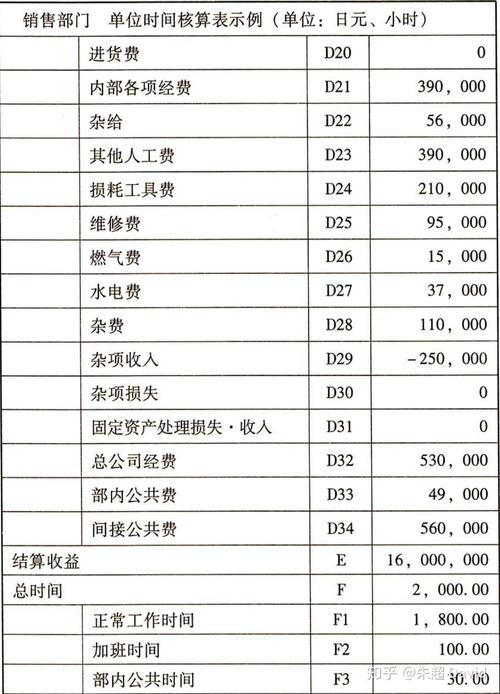 香港服务器托管费用的影响因素有哪些