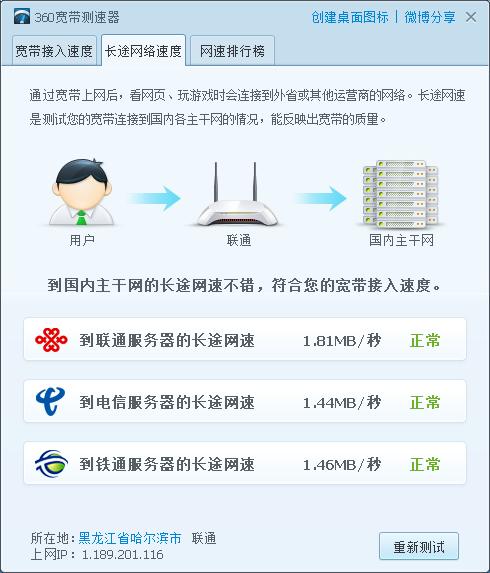 国内不限带宽的vps租用怎么测试