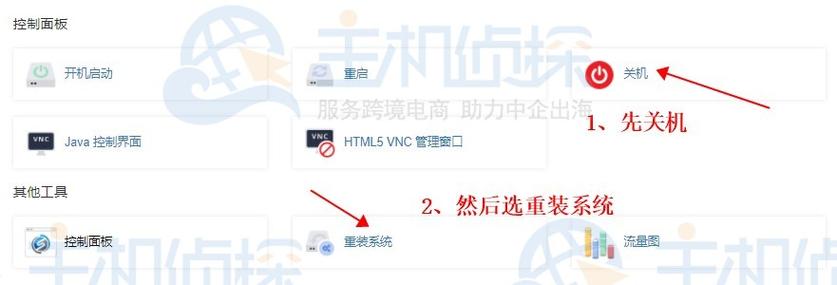 vps主机重启怎么弄,vps主机重启怎么弄的（vps主机重启怎么弄,vps主机重启怎么弄的呢）