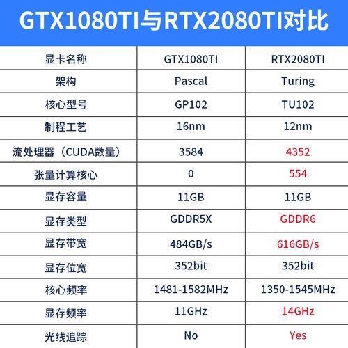 香港显卡服务器怎么样?香港GPU显卡服务器多少钱?