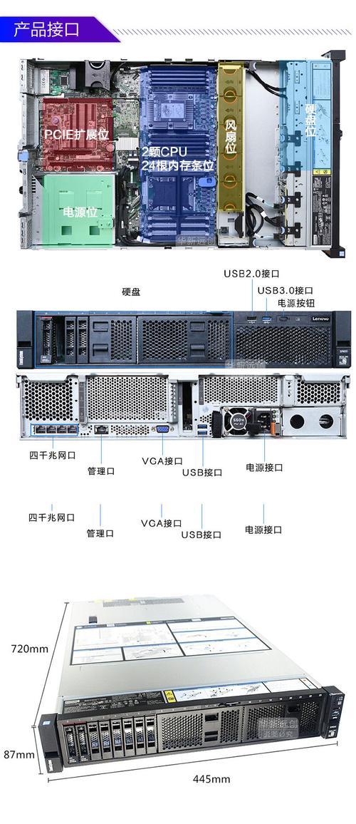 翼龙云(yilongcloud)：香港服务器和大陆服务器的区别到底在哪里?