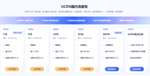 国内免费cdn加速试用能干什么