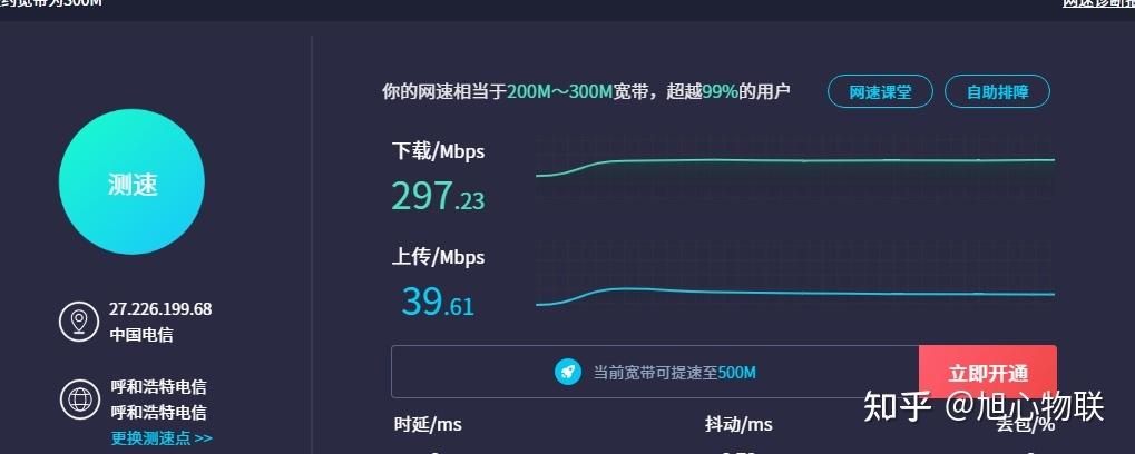 10m带宽服务器速度怎么样?10m带宽的实际下载速度是多少?