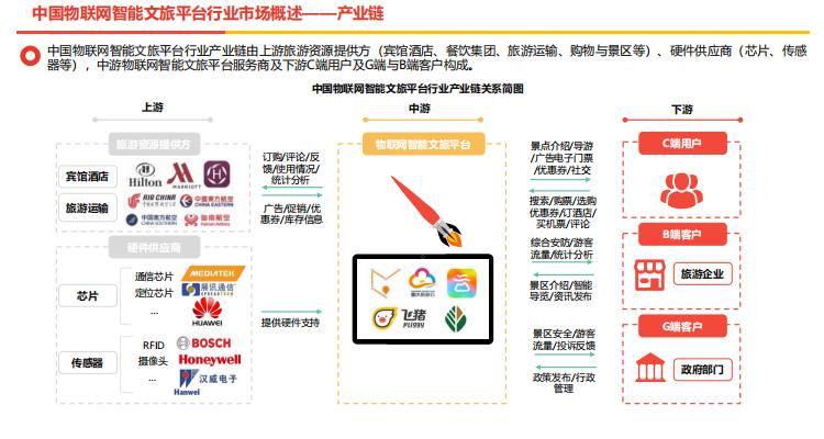 广州建网站的难点在哪里,广州建网站的重要性及其影响