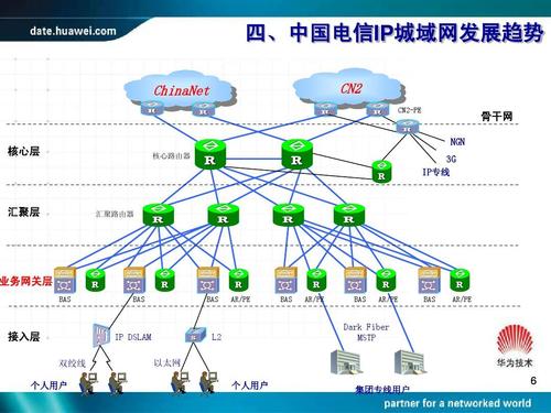 北京域名空间对于网络建设的重要性,北京域名空间是什么