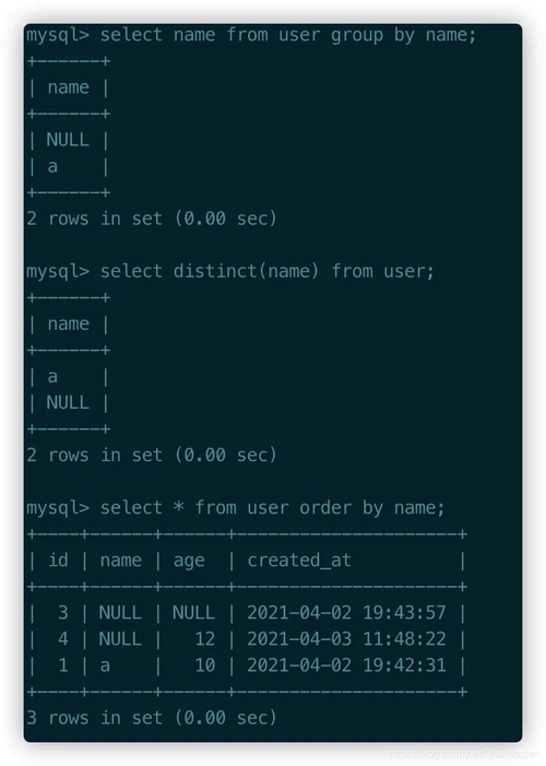 云数据仓库ADB给表增加json类型的字段只能设置默认值为null吗？ 有没有其他解决方案？