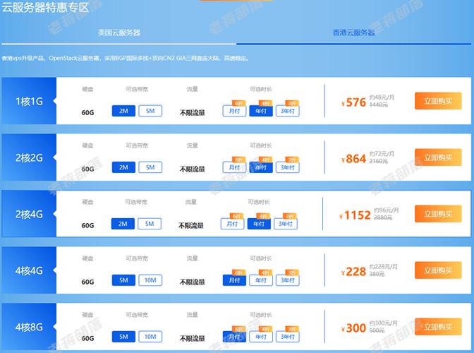 香港服务器商家，香港服务器网站官网2022年更新（香港服务器官方大网站）