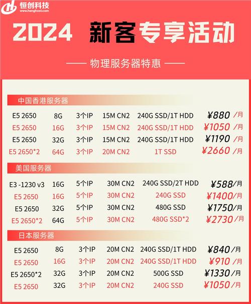 香港服务器商家，香港服务器网站官网2022年更新（香港服务器官方大网站）