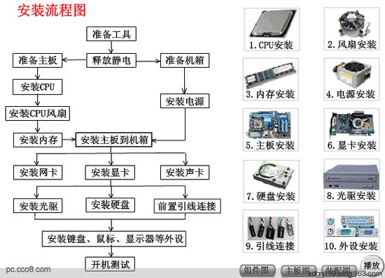 xshell堡垒机连接服务器教程 适用于任何的电脑系统吗？