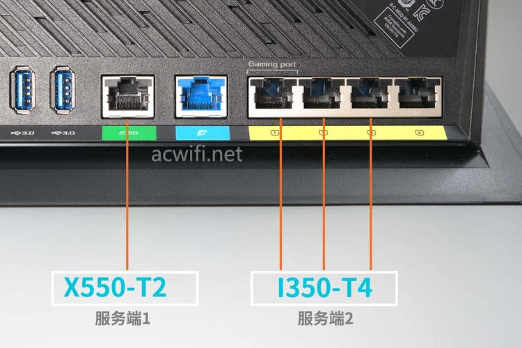 国内的G口大带宽服务器是个啥，G口大带宽的优势体现在哪？