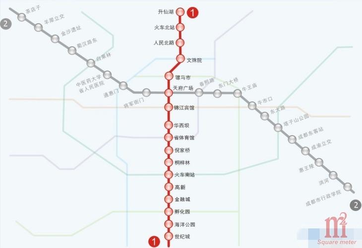怎么看香港服务器是不是CN2线路？
