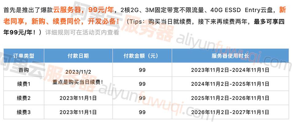 阿里云服务器价格配置