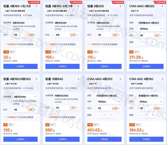 阿里云服务器价格配置