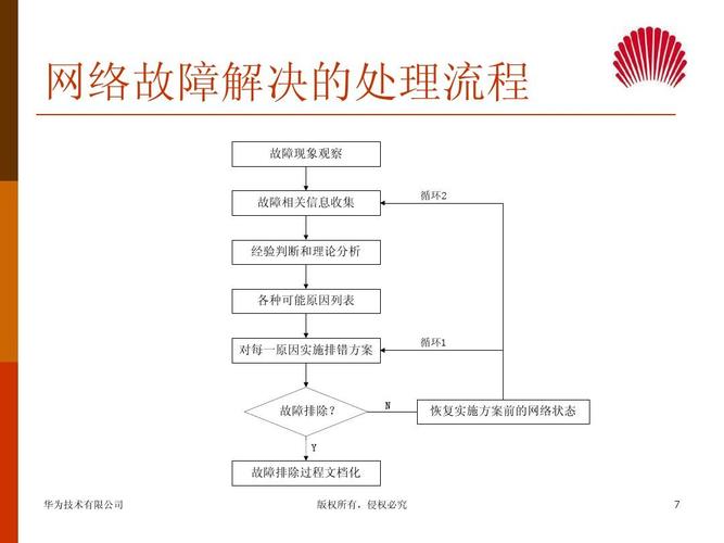 堡垒机连接服务器突然卡顿是如何处理的？