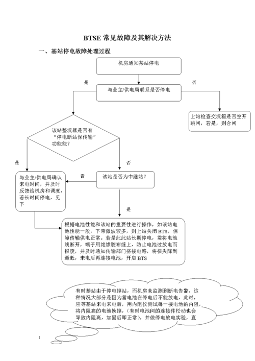 堡垒机连接服务器突然卡顿是如何处理的？