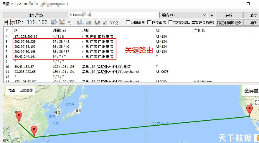 香港服务器一到晚上就卡是怎么回事儿?