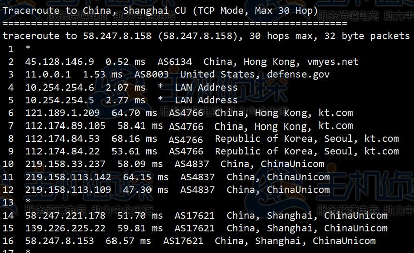 香港cn vps