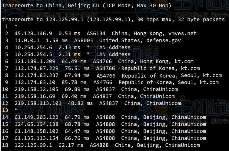 香港cn vps