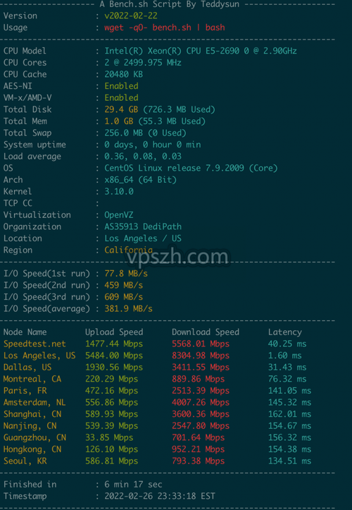 英国vps,英国vps在哪里可以购买2022年更新（英国vps测评列全集）