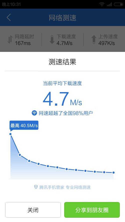 香港云服务器网络速度怎么样