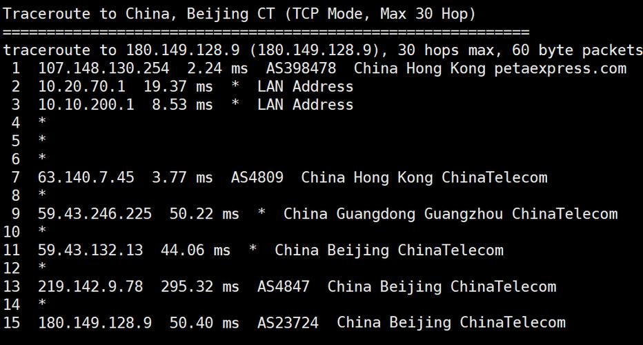 导致香港VPS变慢的原因有哪些（导致香港vps变慢的原因有哪些呢）