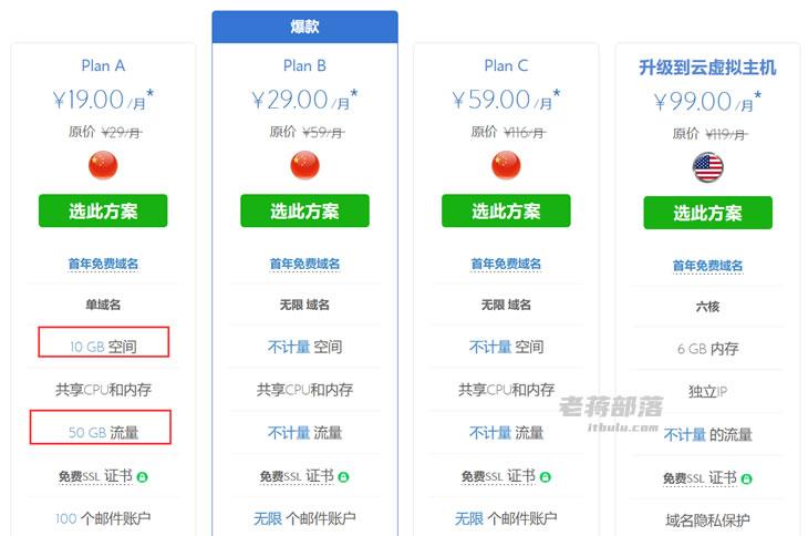 台湾服务器租用提供商如何选择更靠谱