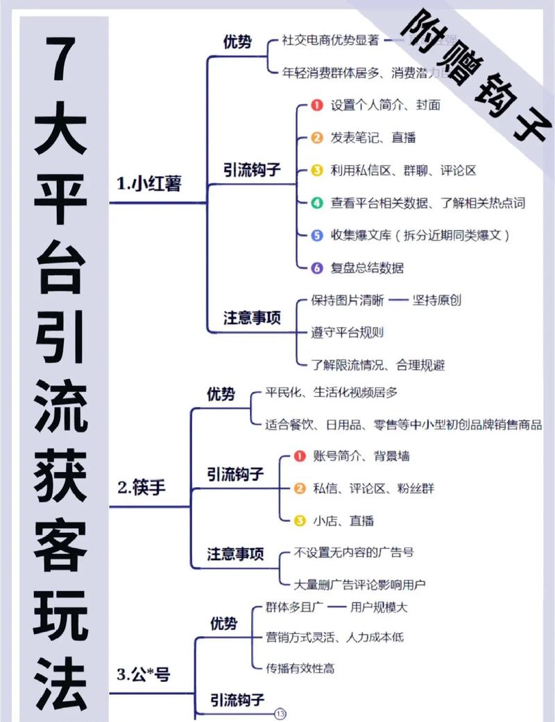 微信小程序有哪些好的线下引流方式？微信小程序租用大带宽服务器的意义在哪？