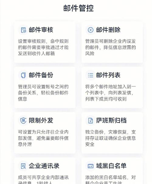 上海企业邮箱怎么用,了解上海企业邮箱的功能与优势