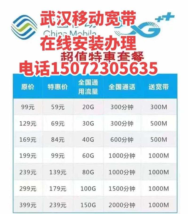 租北京100m带宽适用于哪些行业（租北京100m带宽适用于哪些行业用）