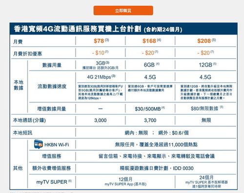 香港大带宽服务器在哪买低价?